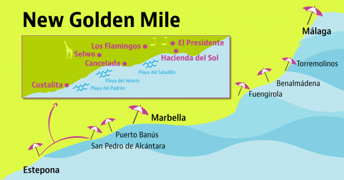 New Golden Mile Map